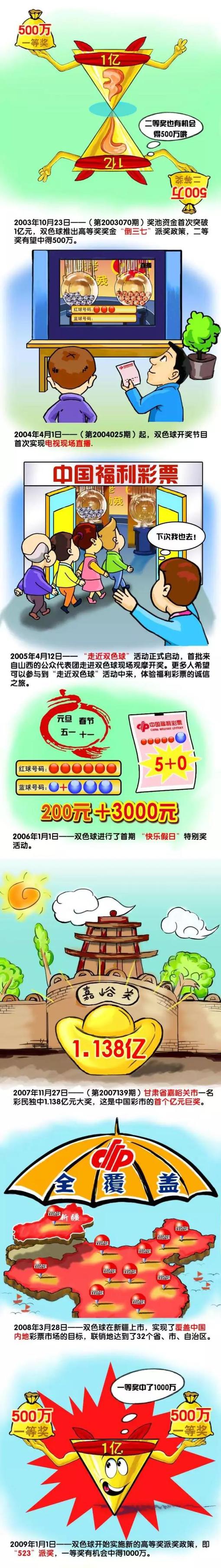 本赛季他代表巴拉纳竞技出战45场比赛，打进21球助攻8次。